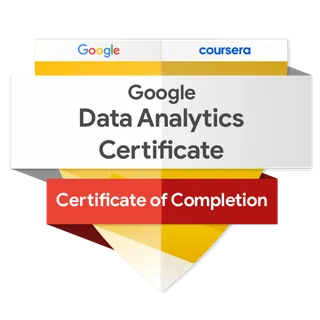 Google Data Analytics Professional Certificate badge